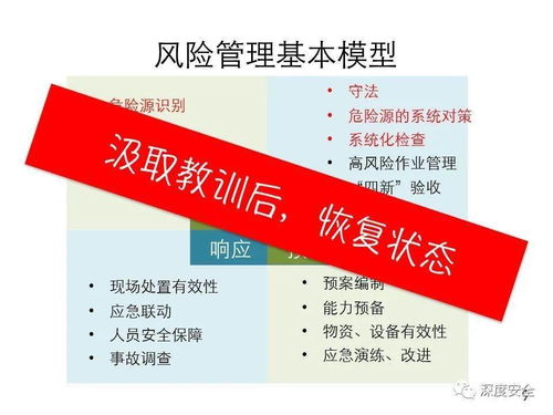 酒店應急管理體系構建與預案管理——實戰講師版