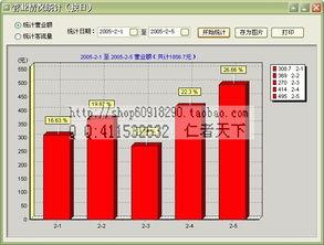 美萍酒店管理系統標準版 v67 高效管理的正版解決方案